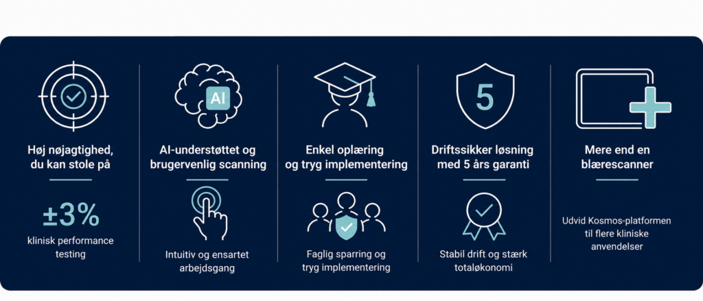 5 grunde til at købe Kosmos Bladder